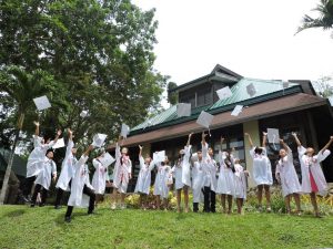 The Graduates Throwing Their Graduation Caps